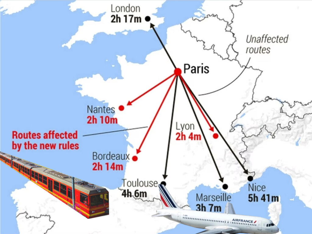 Get on the train within 150 minutes French ban on short flights